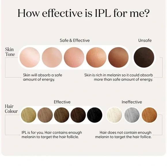 SMOOTHSKIN pure fit black hair remover removal laser - Picture 5 of 8